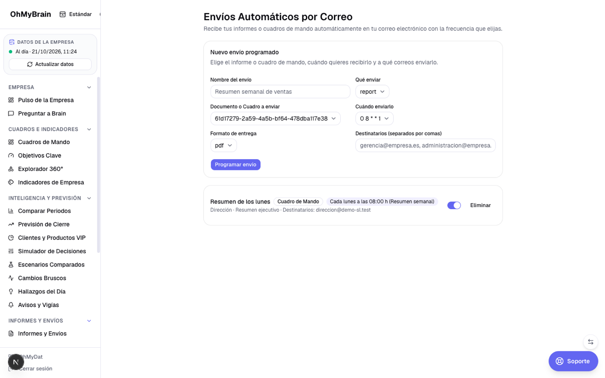 Pantalla Envíos por Correo con suscripciones configuradas