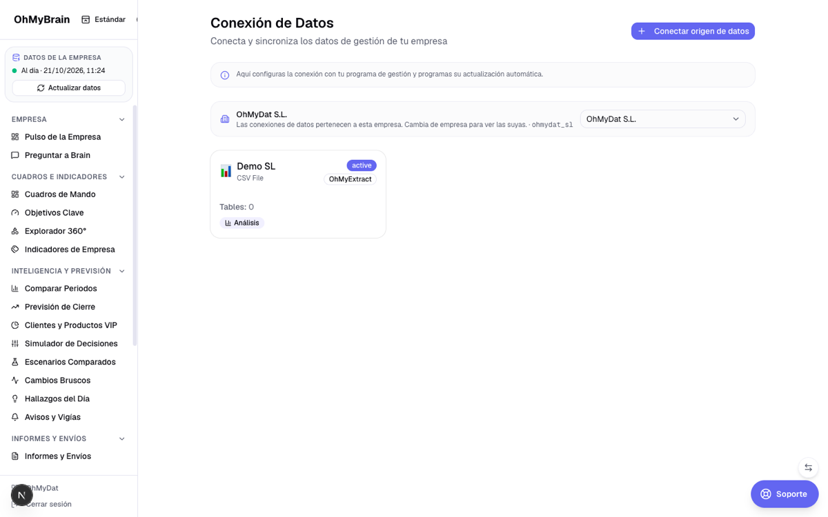 Pantalla Conexión de Datos con el conector Demo SL activo y la etiqueta Análisis